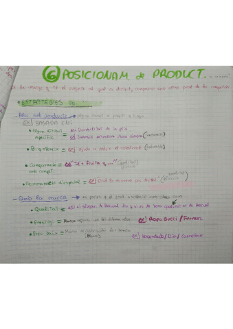 6-posicionamiento-del-producto.pdf