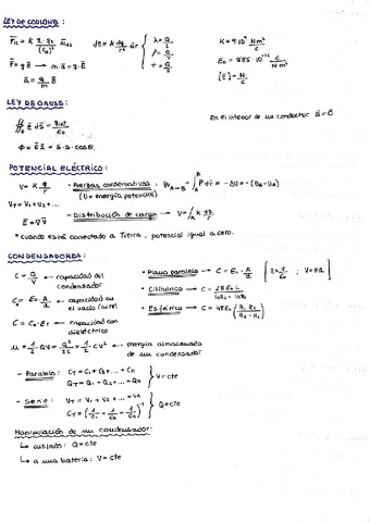 Apuntes-Fisica-IIAcademiaImpresos.pdf