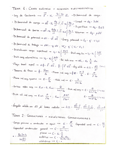 Apuntes-y-formulas-Fis-II.pdf