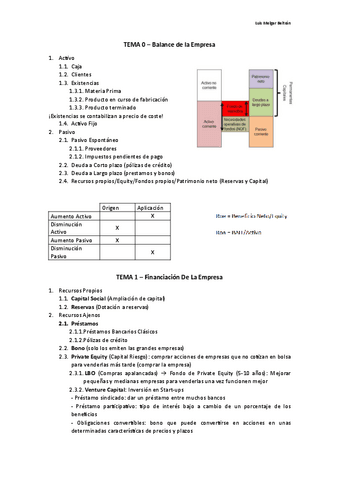 Apuntes-Final-Finanzas.pdf
