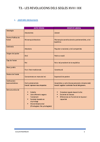 Revolucio-Americana-XVIII-I-XIX.pdf