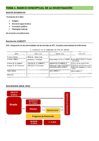 Tema-1.-Marco-conceptual-de-la-investigacion.pdf
