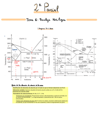 Tecnologia-de-materiales-2p.pdf
