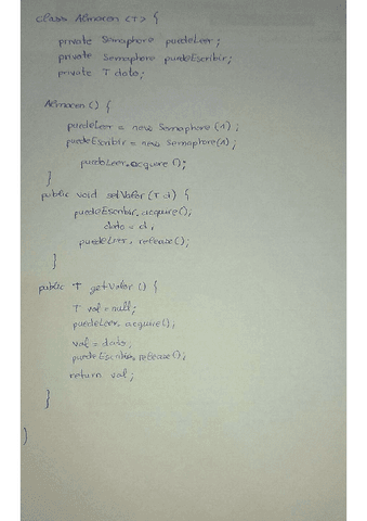 Boletines-Resueltos-programacion.pdf