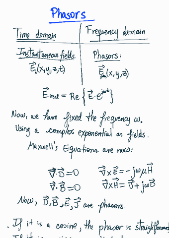 Phasors.pdf