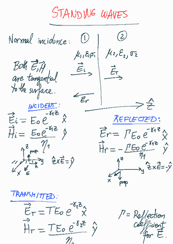 Standing-waves-2.pdf