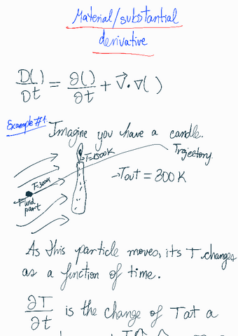 Substantial-derivative.pdf