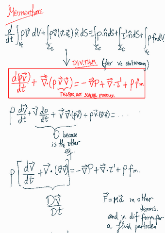 Conservation-equation-MOMENTUM.pdf