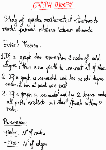 7-Graph-theory230529110423.pdf