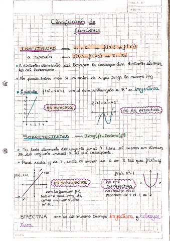 ANALISIS-MATEMATICO-1-RESUMEN-Funciones-tipos.-graficas-dom.-etc.pdf