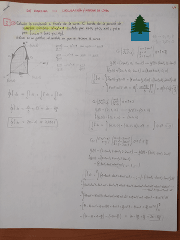 Integral-de-linea-Circulacion.pdf