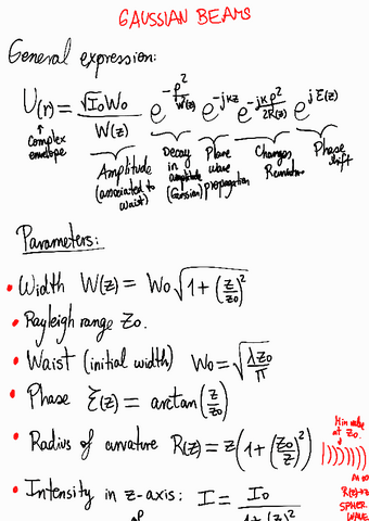 3-Gaussian-beams230530114230.pdf