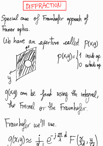 6-Diffraction230520182152.pdf
