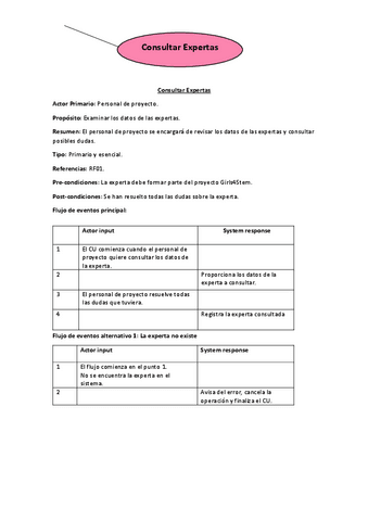 Formato-Extendido-y-Contratos-Empresa-6-SoftWave.pdf
