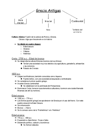 Historia-Grecia-antigua.pdf