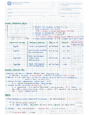 Formulari-Subterrania.pdf