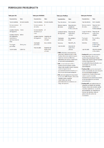 FORMULARIO-PROBLEMAS-TEMA-4-SIF.pdf