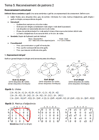 Apunts-2n-Parcial-Complets.pdf
