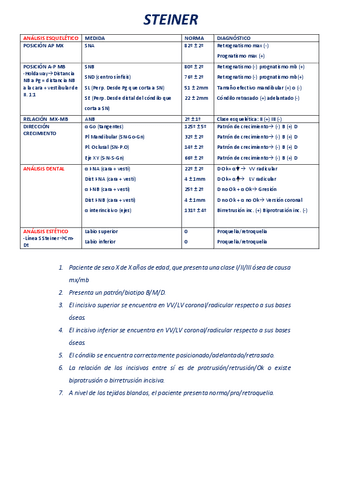 Resumen-cefalometrias.pdf