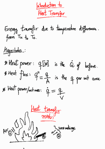 Introduction230415163733.pdf