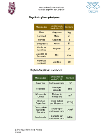 TareaClase11-Sanchez-Ramirez-Anaid-Jocelyn.pdf