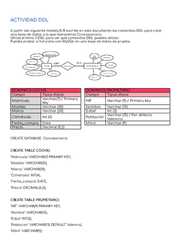 SQL-Actividad-DDL.docx.pdf