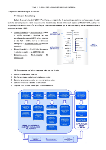 Apuntes-Tema-1-El-proceso-de-marketing-en-la-empresa-pdf.pdf