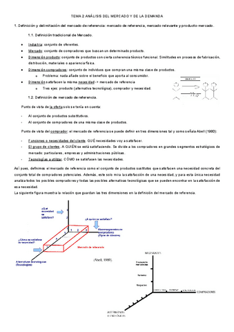 Apuntes-Tema-2-Analisis-del-mercado-y-de-la-demanda.pdf