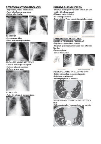 REPASO-IMAGENES-RADIO.pdf