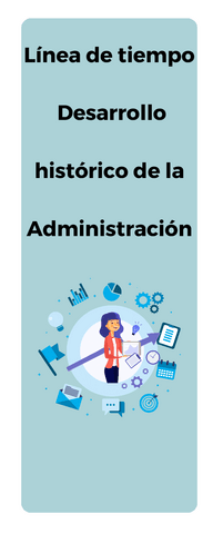 Linea-de-tiempo-de-admin.pdf