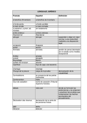 GLOSARIO-TRADJUD.pdf