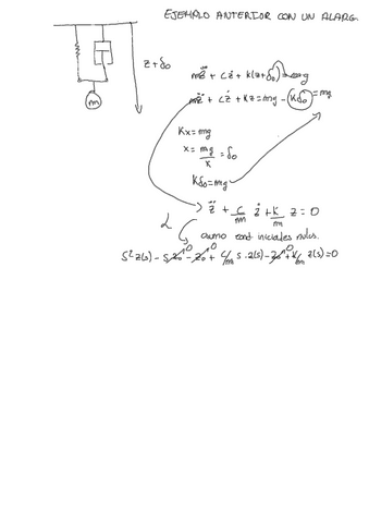 Tema-3-Modelado-Mecanico.pdf