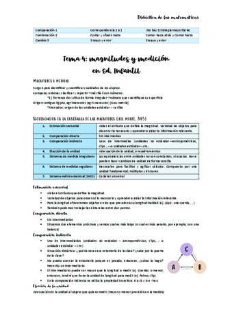 Tema-4.1-mates.pdf