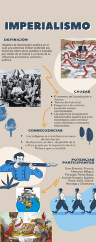 Imperialismo-1.pdf