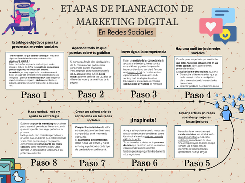 Marketing-etapas-de-planeacion.pdf