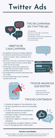 Twitter-Ads.pdf