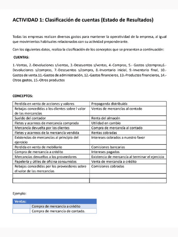 Clasificacion-cuentasestado-de-resultados.pdf