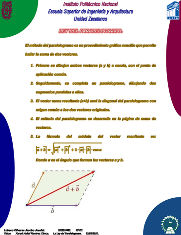 Lobaco-Jacobo-1CV17-Ley-del-Paralelogramo.pdf