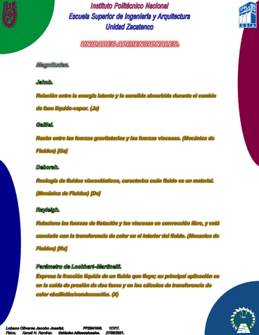 Lobaco-Jacobo-1CV17-Unidades-Adimensionales.pdf