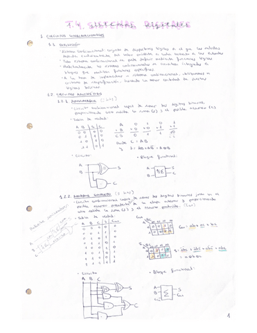 Tema-4-Sistemas-digitales.pdf