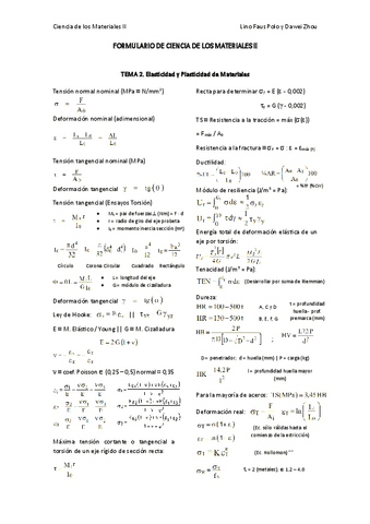 Formulario-CMII-TODO.pdf