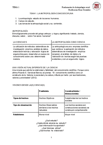 antropo-TEMA-1.pdf