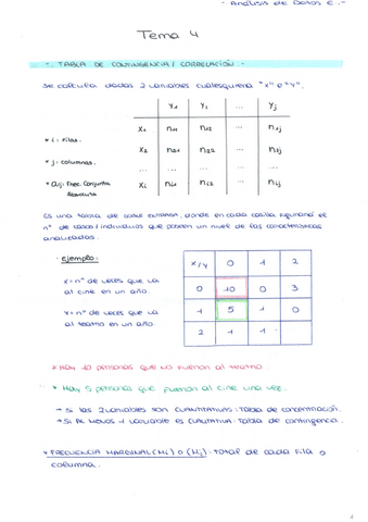 Tema 4.pdf