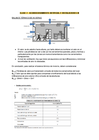 CLASE-2-ACONDICIONAMIENTO-ARTIFICIAL-E-INSTALACIONES-III-1.pdf