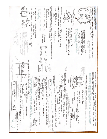 Resumen-fundamental-magnetoestatica-y-campos-variables.pdf