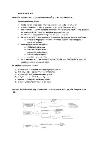 EDUCACION-VOCAL.pdf