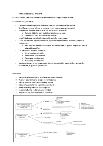 FORMACION-VOCAL-Y-CANTO.pdf