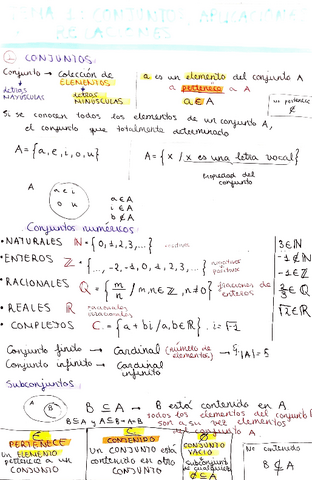 APUNTES-RESUMEN-TEMA-1.pdf