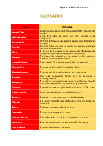 higiene-del-medio-hospitalario-Glosario.pdf