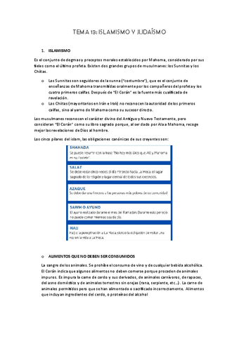TEMA-13-el-islamismo-y-judaismo.pdf